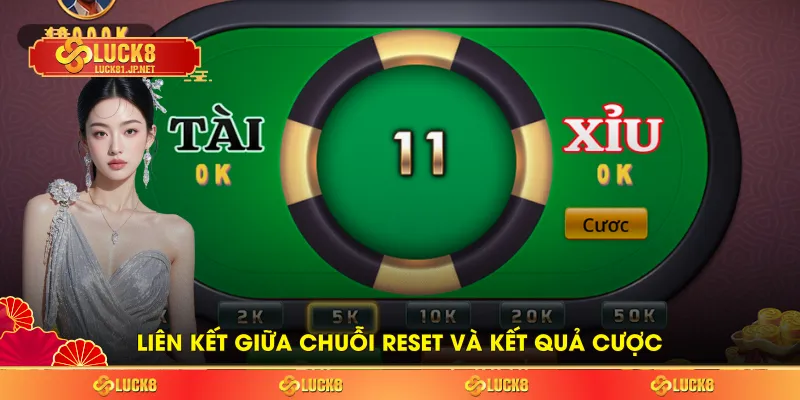 Liên kết giữa chuỗi reset và kết quả cược